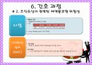 화상( Burn )환자에 대한 사례연구 [분류에 따른 증상][1도][2도][3도][진단][검사][경증환자][중증 환자][초기 치료][합병증][예방] 35페이지