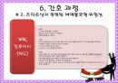 화상( Burn )환자에 대한 사례연구 [분류에 따른 증상][1도][2도][3도][진단][검사][경증환자][중증 환자][초기 치료][합병증][예방] 36페이지