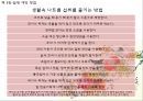 현대인과 나트륨  27페이지