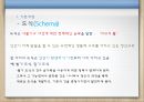 Piaget의 인지발달 4페이지