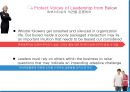 The Work of Leadership -리더십의 역할 14페이지