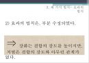 Thorndike & Skinner 행동주의 학습이론 13페이지