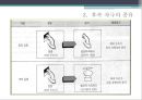 Thorndike & Skinner 행동주의 학습이론 29페이지