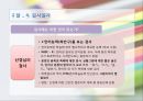 LD 아동의 언어 의사소통 장애의 이해와 지도 16페이지