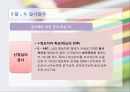 LD 아동의 언어 의사소통 장애의 이해와 지도 18페이지