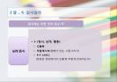 LD 아동의 언어 의사소통 장애의 이해와 지도 19페이지
