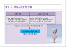 LD 아동의 언어 의사소통 장애의 이해와 지도 32페이지