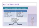 LD 아동의 언어 의사소통 장애의 이해와 지도 40페이지