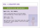 LD 아동의 언어 의사소통 장애의 이해와 지도 47페이지