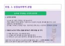 LD 아동의 언어 의사소통 장애의 이해와 지도 58페이지