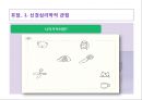 LD 아동의 언어 의사소통 장애의 이해와 지도 60페이지