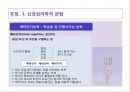 LD 아동의 언어 의사소통 장애의 이해와 지도 61페이지