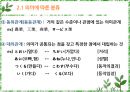 [일본어교과교육론][어휘] 6페이지