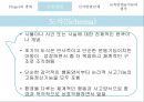 Piaget의 인지발달 5페이지