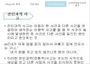 Piaget의 인지발달 25페이지