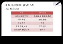Erikson 자아심리 28페이지