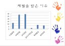 체벌을 뛰어 넘어  18페이지