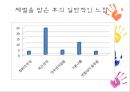 체벌을 뛰어 넘어  19페이지