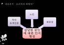 죽음과 자살 16페이지