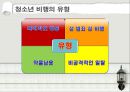 청소년 문제 [청소년 비행] 7페이지