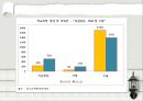 청소년 문제 [청소년 비행] 9페이지