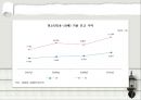 청소년 문제 [청소년 비행] 15페이지