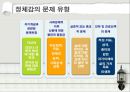 청소년 문제 [청소년 비행] 22페이지