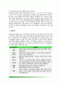 장기흡연중년남성의 금연교육 3페이지