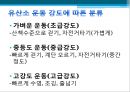 고혈압당뇨병환자운동 9페이지
