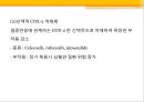 임상약물요법 (약의정의, 부작용, 임상에서 자주 쓰이는 약물, 약리작용) 48페이지