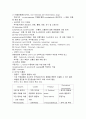 임상약물요법(약리학) 13페이지