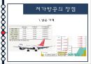 저가항공(LCC)의 정의,종류,추세,현황,장점과 단점, 12페이지