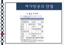 저가항공(LCC)의 정의,종류,추세,현황,장점과 단점, 22페이지