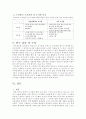 [민주사회와 행정] 도서관 대출관련 연구  6페이지