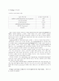 [논문번역] Early Childhood Reasearch Quarterly 20 (2005) 109-123 [Male teachers in the childhood education - issues and case study] 11페이지