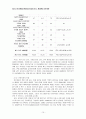 [논문번역] Early Childhood Research Quarterly 18(2003) 279-293 10페이지