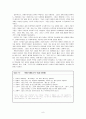 [번역과제] [Mentor Coaching And Leadership] NOLAN, Mary 저서 [CHAPTER 7 Mentor Coaching and Values] 9페이지