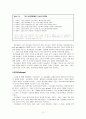 [번역과제] [Mentor Coaching And Leadership] NOLAN, Mary 저서 [CHAPTER 7 Mentor Coaching and Values] 11페이지