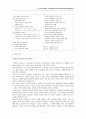 [번역과제] [Mentor Coaching And Leadership] NOLAN, Mary 저서 [제 10장 Mentor Coaching and Emotional Intelligence] 11페이지