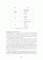 [번역과제] Juvenile Delinquency- The Core (공저) [Larry J. Siegel, Brandon C. Welsh] 3장 - Individual Views of Delinquency - Choice and Trait 24페이지