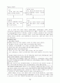 [번역과제] Juvenile Delinquency- The Core (공저) [Larry J. Siegel, Brandon C. Welsh] 4장 - Socialogical Views of Delinquency 14페이지