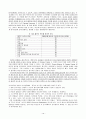 [번역과제] Juvenile Delinquency- The Core (공저) [Larry J. Siegel, Brandon C. Welsh] 13장 - Police Work with Juveniles 13페이지