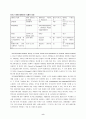 [번역과제] Juvenile Delinquency- The Core (공저) [Larry J. Siegel, Brandon C. Welsh] 16장 - Delinquency and Juvenile Justice Abroad 9페이지