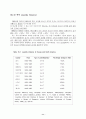 [번역과제] Juvenile Delinquency- The Core (공저) [Larry J. Siegel, Brandon C. Welsh] 16장 - Delinquency and Juvenile Justice Abroad 12페이지
