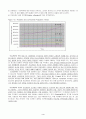 [번역과제] Juvenile Delinquency- The Core (공저) [Larry J. Siegel, Brandon C. Welsh] 15장 - Juvenile Corrections - Probation, Community Treatment, and Institutionalization 4페이지