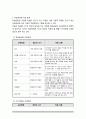 (평생교육방법론)평생교육 교수자가 어떤 교육방법을 선택할 것인가에 대해 고민하는 것은 효과적인 학습효과를 위해 중요 3페이지