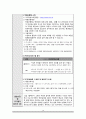 평생교육사 실습일지(원격평생교육원) 11페이지
