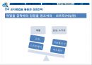 손자병법 [손무 생애] 23페이지