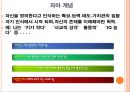 영아기 사회성 발달 18페이지