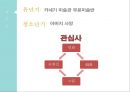 현대 미술의 아이콘 앤디워홀  6페이지